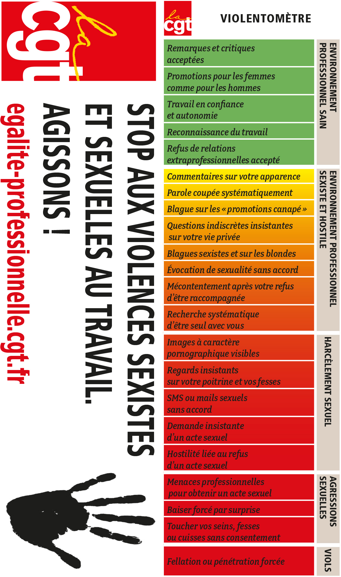 Outils contre les violences sexistes et sexuelles - Gagner l'égalité  professionnelle